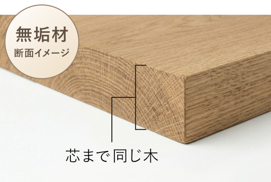 無垢材 断面図