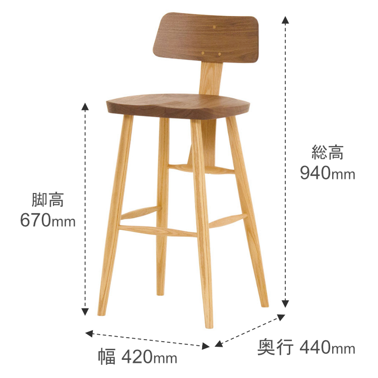 サイズイメージ1