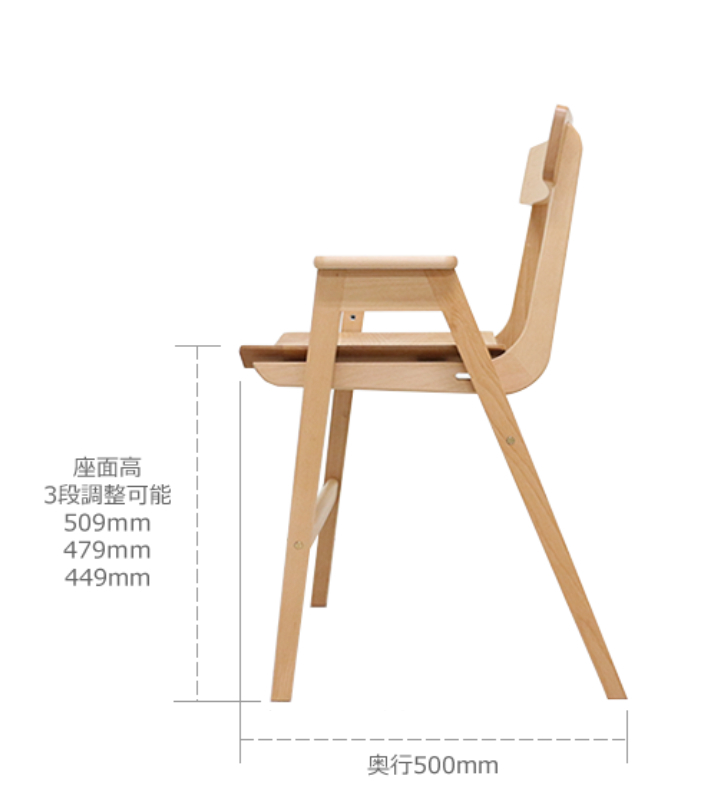 サイズイメージ2