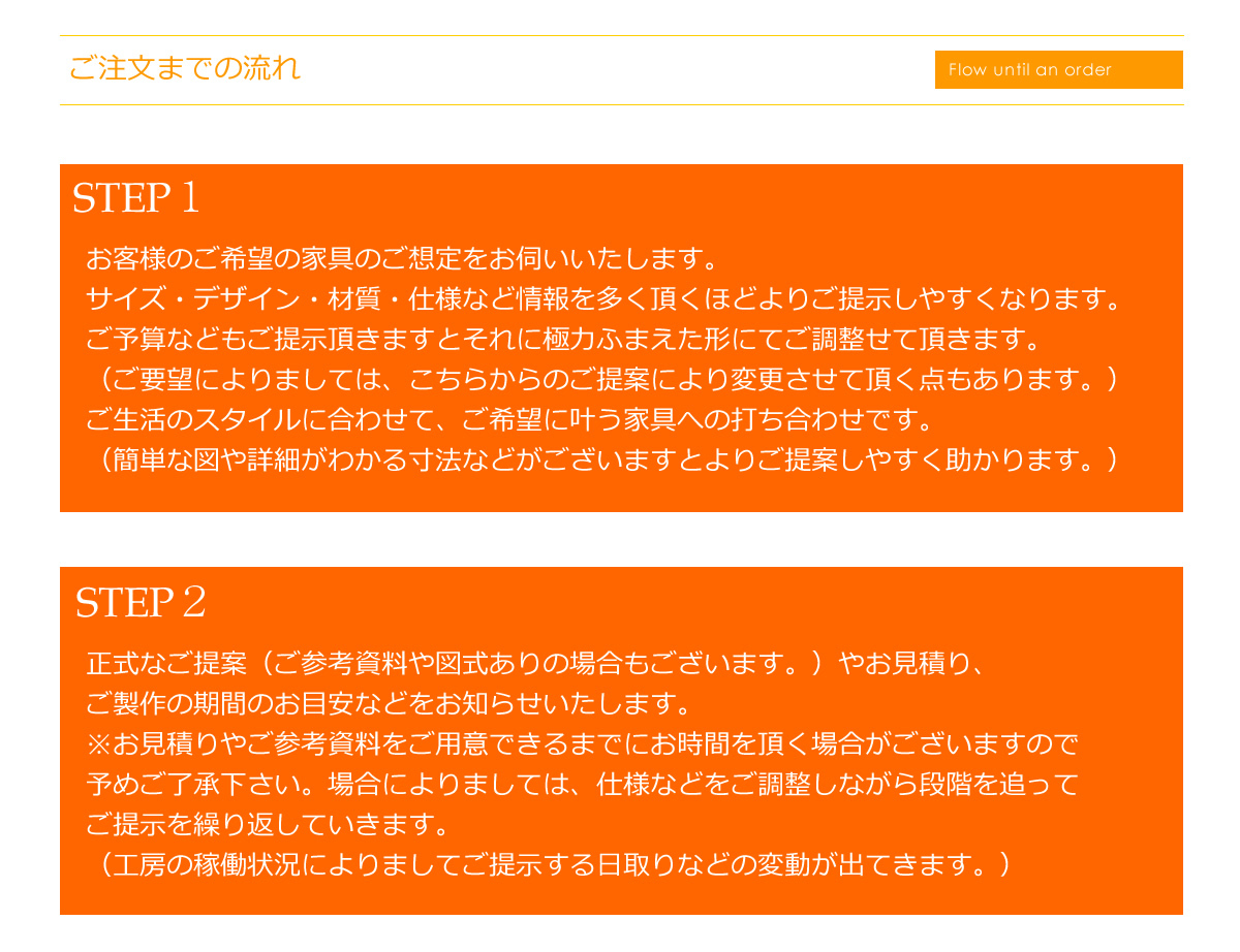 ご注文の流れ・STEP1～2