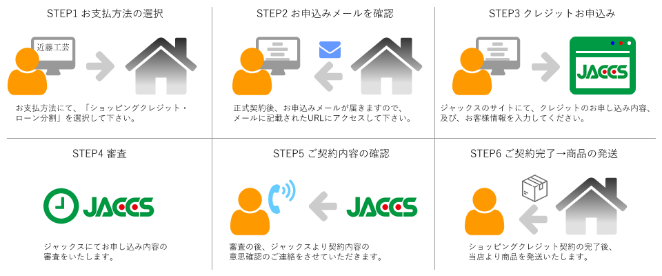 お支払い方法について 【一枚板テーブル・無垢材家具の専門店の近藤工芸】