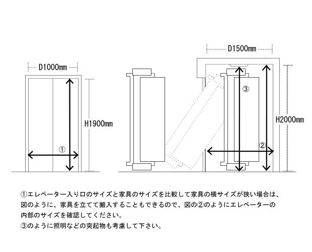 ツーマン配送について | 【公式】一枚板専門店の近藤工芸