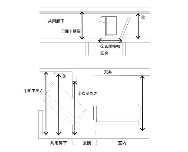 ツーマン配送について | 【公式】一枚板専門店の近藤工芸