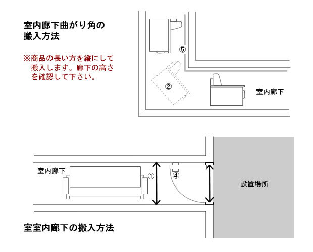 天板輸送お渡し ツーマン配送について | 【近藤工芸】