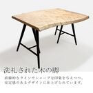 ナビゲーション2