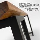 ナビゲーション3