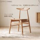 ナビゲーション3