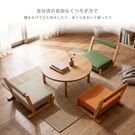 ナビゲーション2