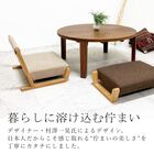 ナビゲーション4